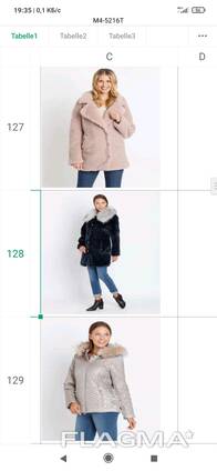 Сток- женские и мужские куртки топ качество от немецкого телемагазина